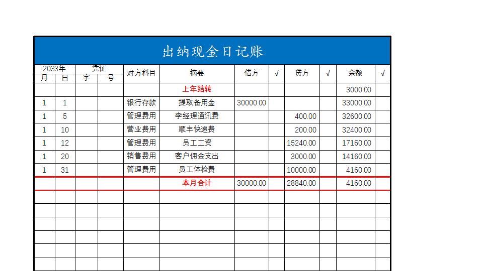 出纳现金日记账.xlsx