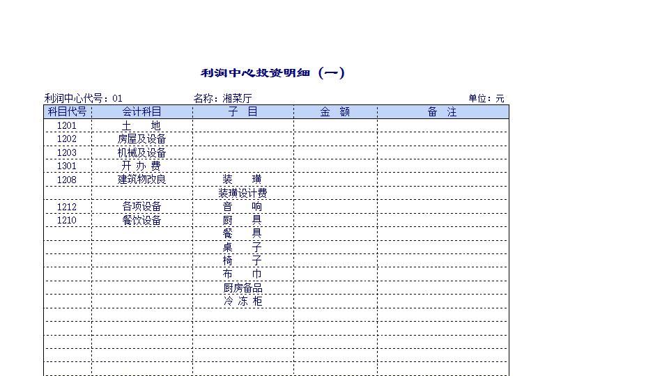 利润中心投资明细.xls