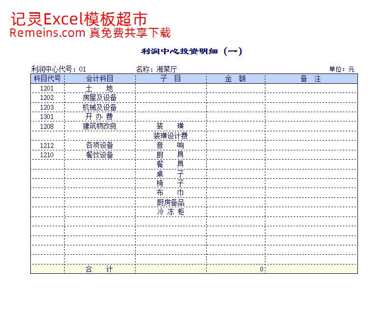 利润中心投资明细.xls
