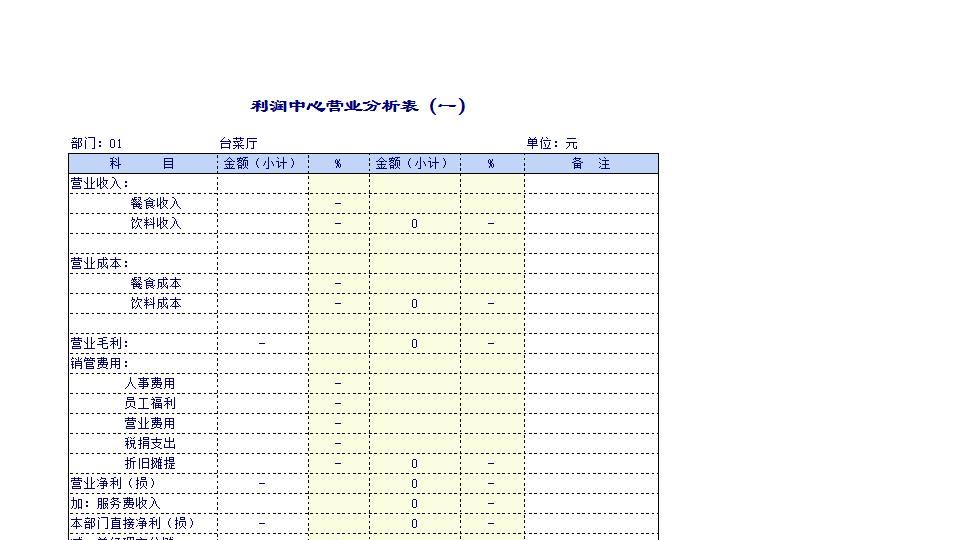 利润中心营业分析表.xls