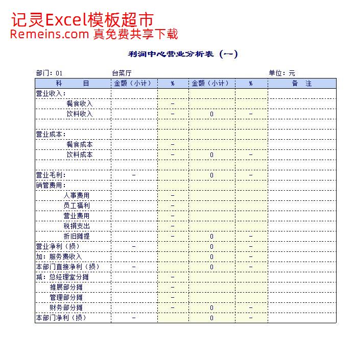 利润中心营业分析表.xls