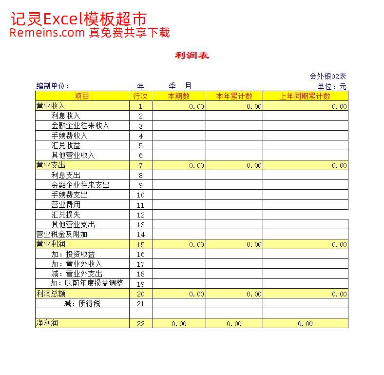 利润表.xls