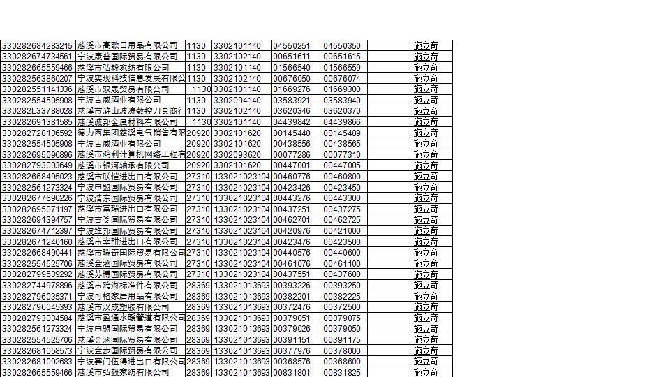发票清查.xls