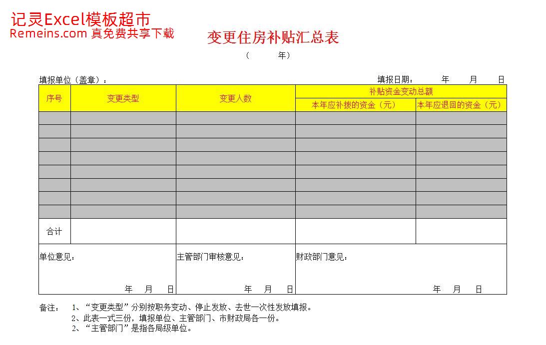 变更住房补贴汇总表.xls
