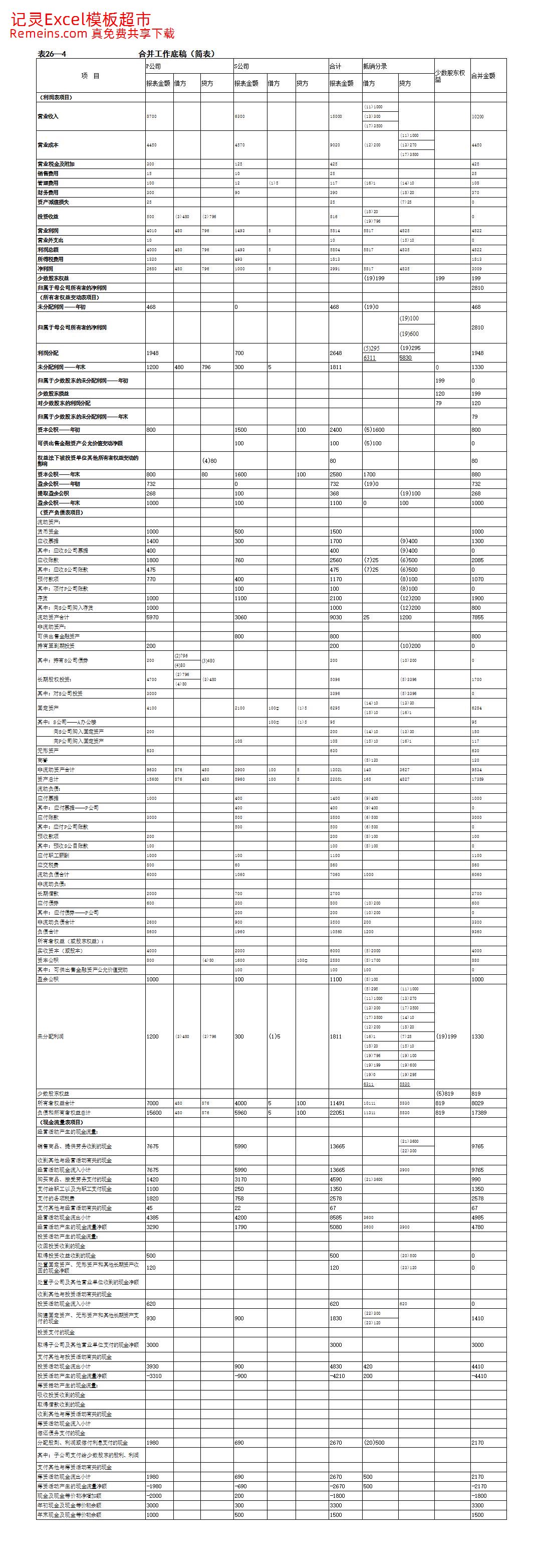 合并会计报表编制模板.xls