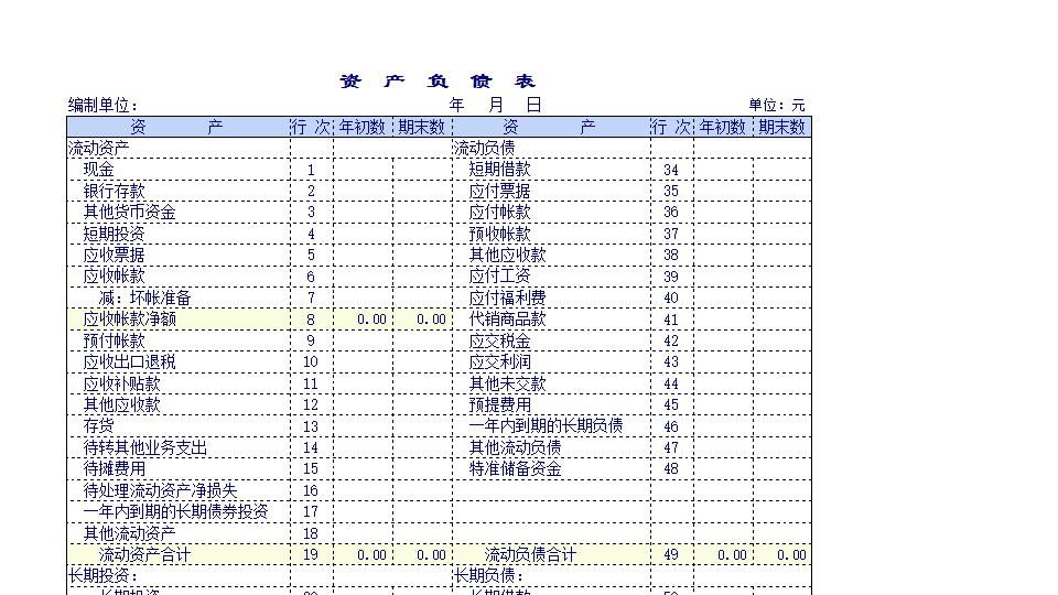 商品流通企业会计报表.xls