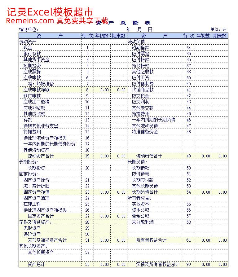 商品流通企业会计报表.xls