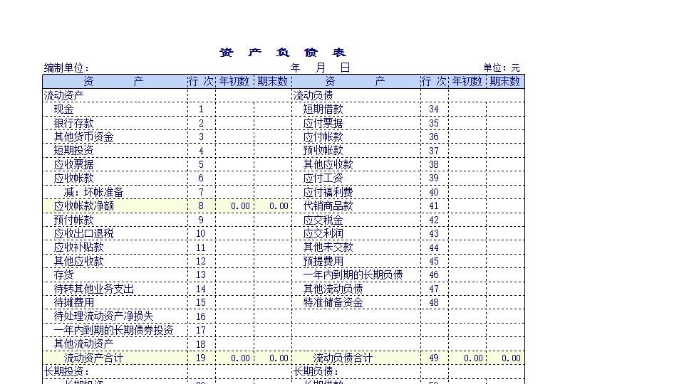 商品流通企业财务报表.xls