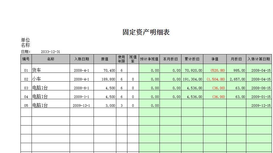 固定资产折旧.xls