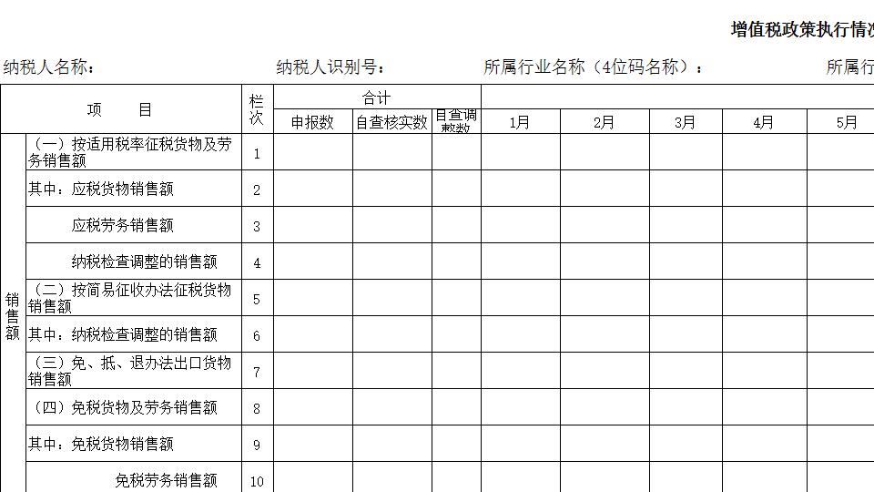 增值税政策执行情况自查报告.xls
