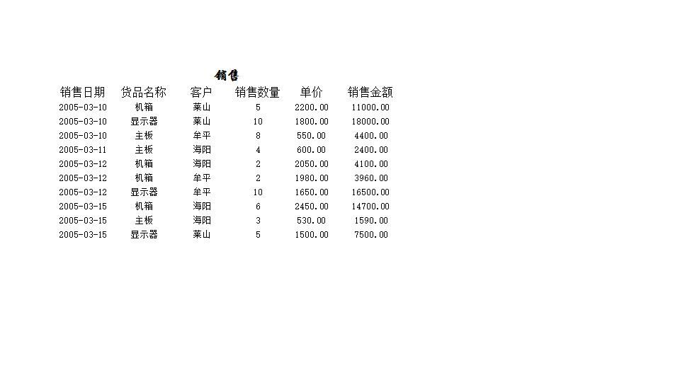 存货明细表1.xlsx