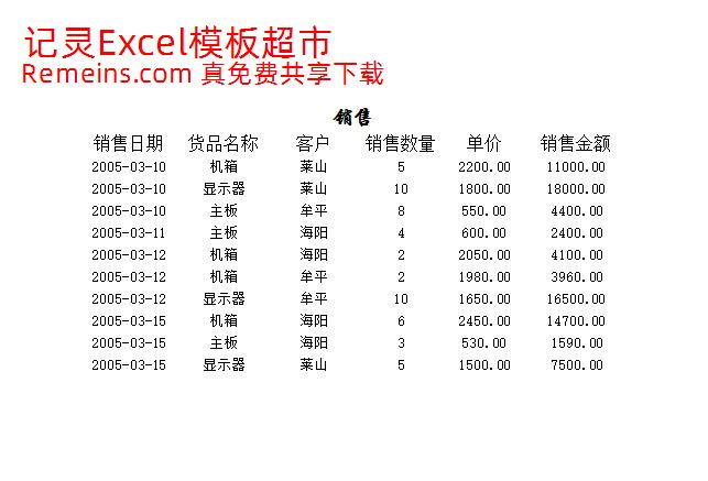 存货明细表1.xlsx