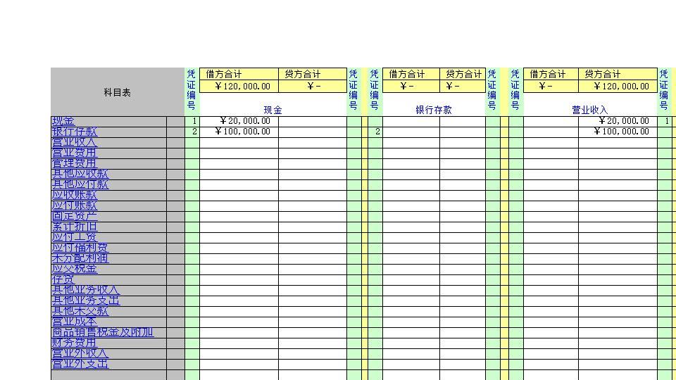 小企业记账用Excel编制记账凭证录入数据自动生成会计报表.xls