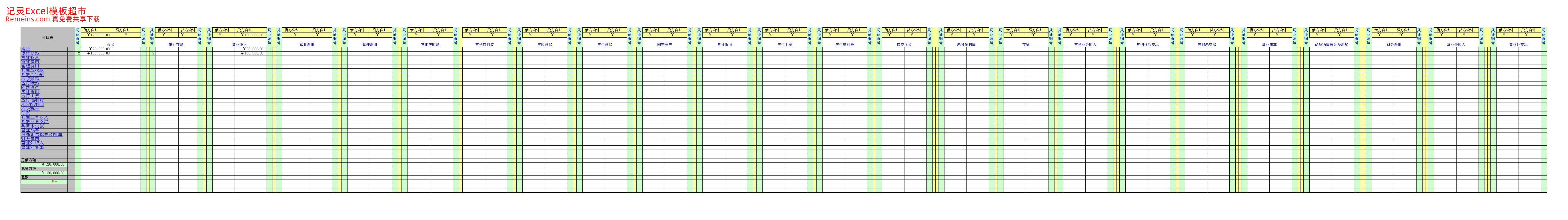 小企业记账用Excel编制记账凭证录入数据自动生成会计报表.xls