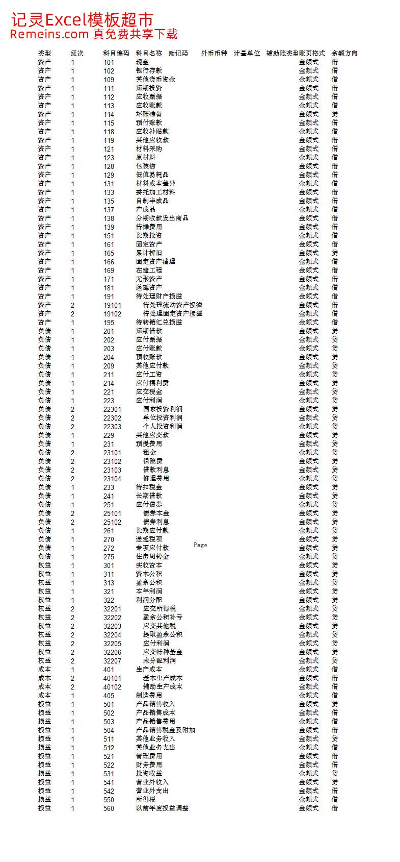 小工业企业会计科目.xls