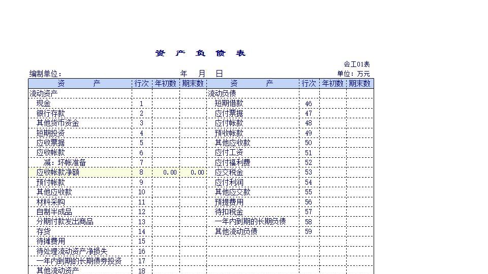 工业企业会计报表.xls