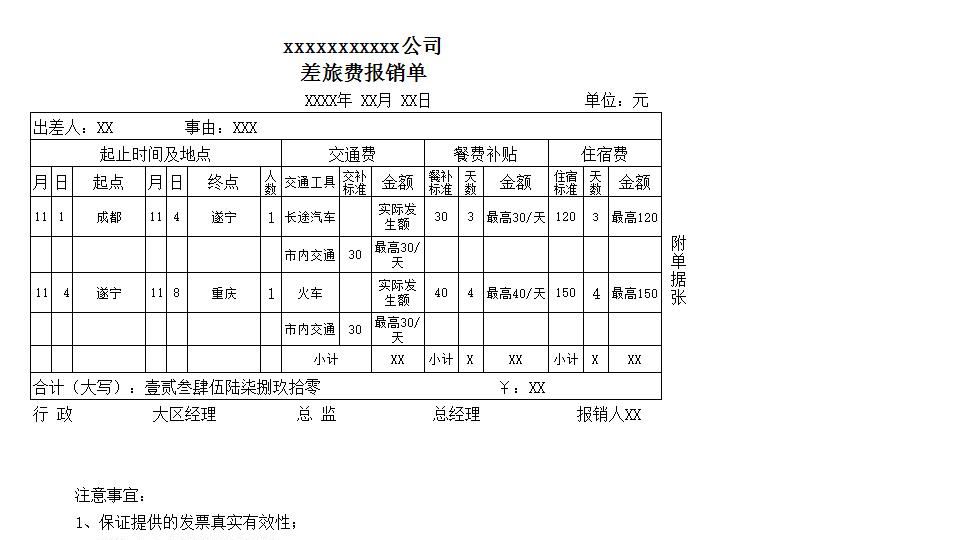 差旅费报销单.xls