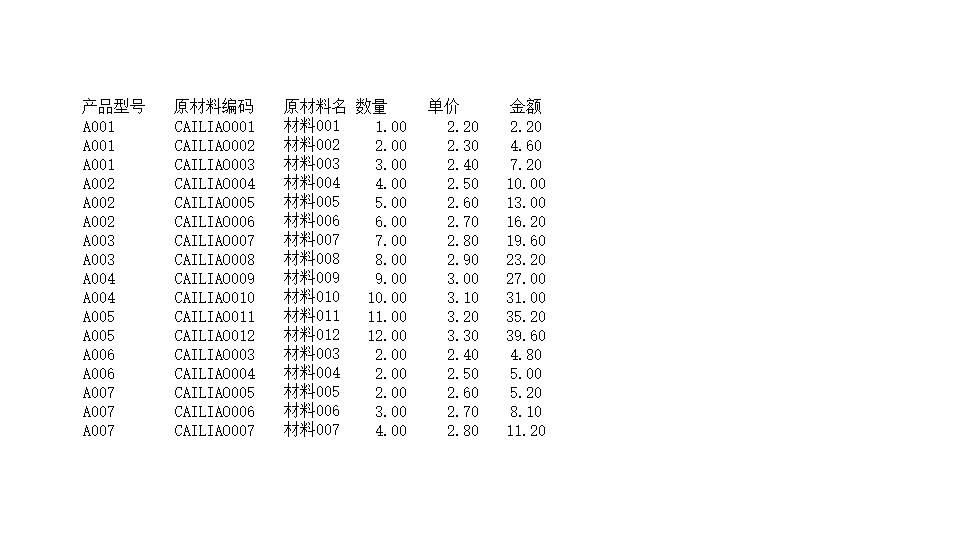 成本核算.xls