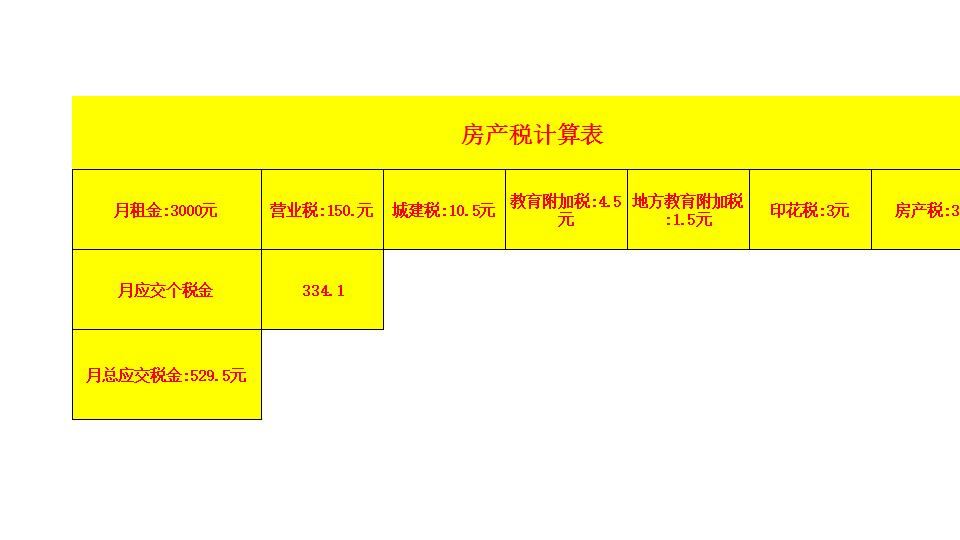 房产税.xls