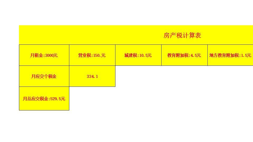 房产税计算表.xls