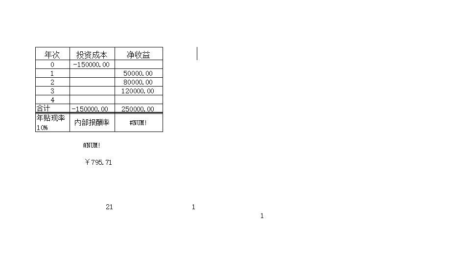 投资指标函数应用.xlsx