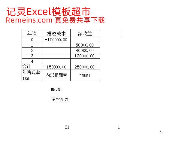 投资指标函数应用.xlsx
