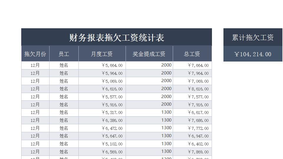 拖欠工资统计表.xlsx
