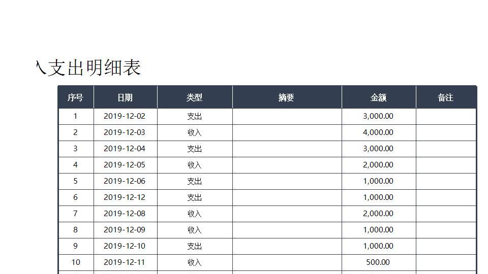 收入支出明细表.xlsx