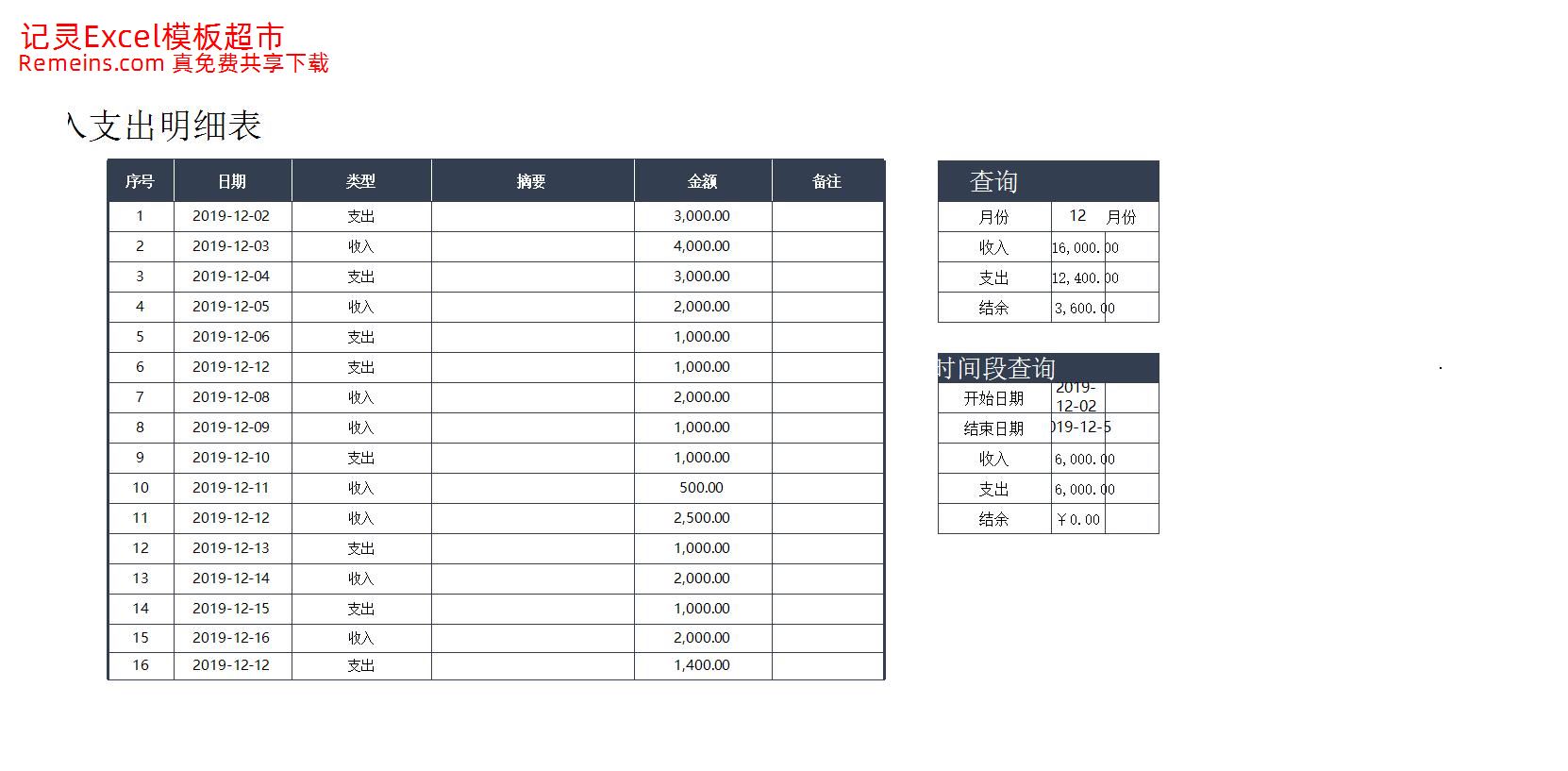 收入支出明细表.xlsx
