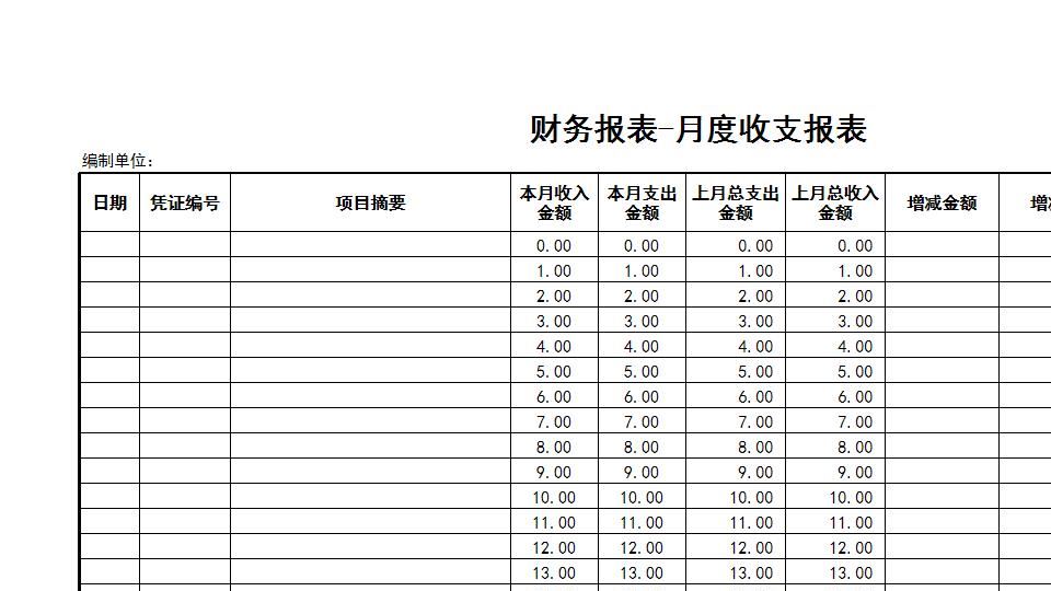 月度收支报表.xls