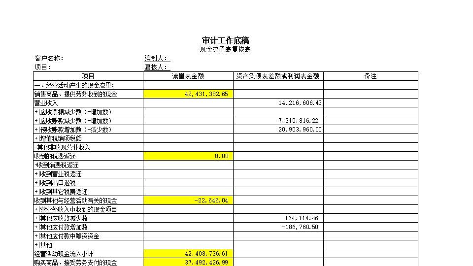 现流表复核表.xls