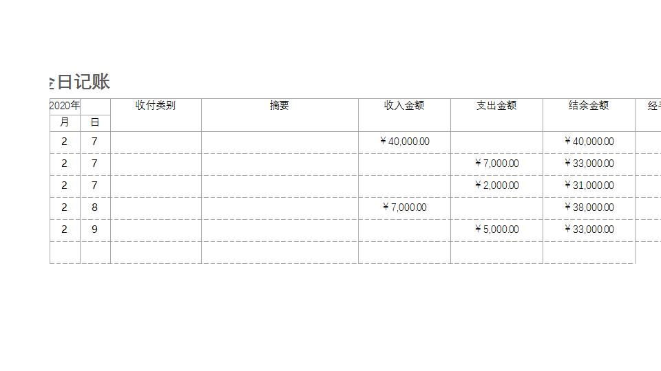现金日记账.xlsx