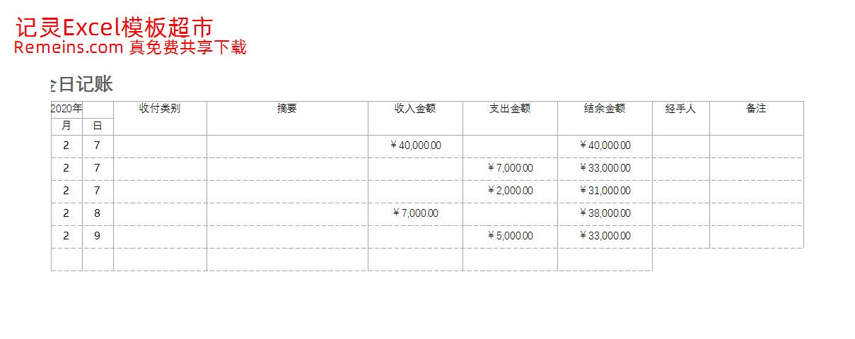 现金日记账.xlsx