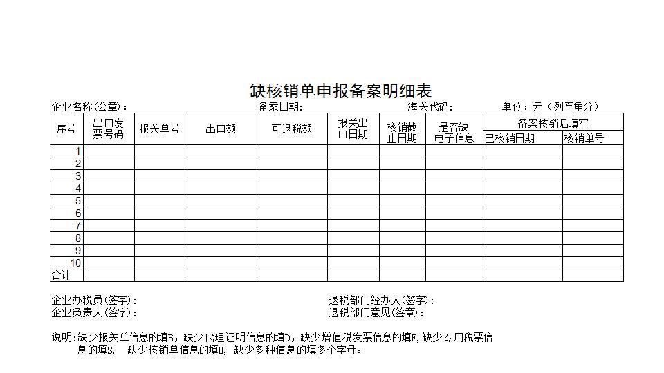 缺核销单申报备案明细表.xls