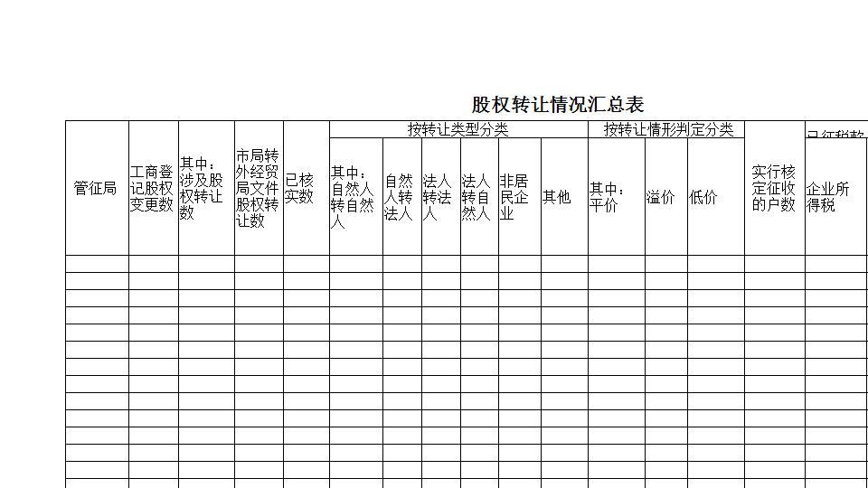 股权转让情况调查表（范本）111.xls