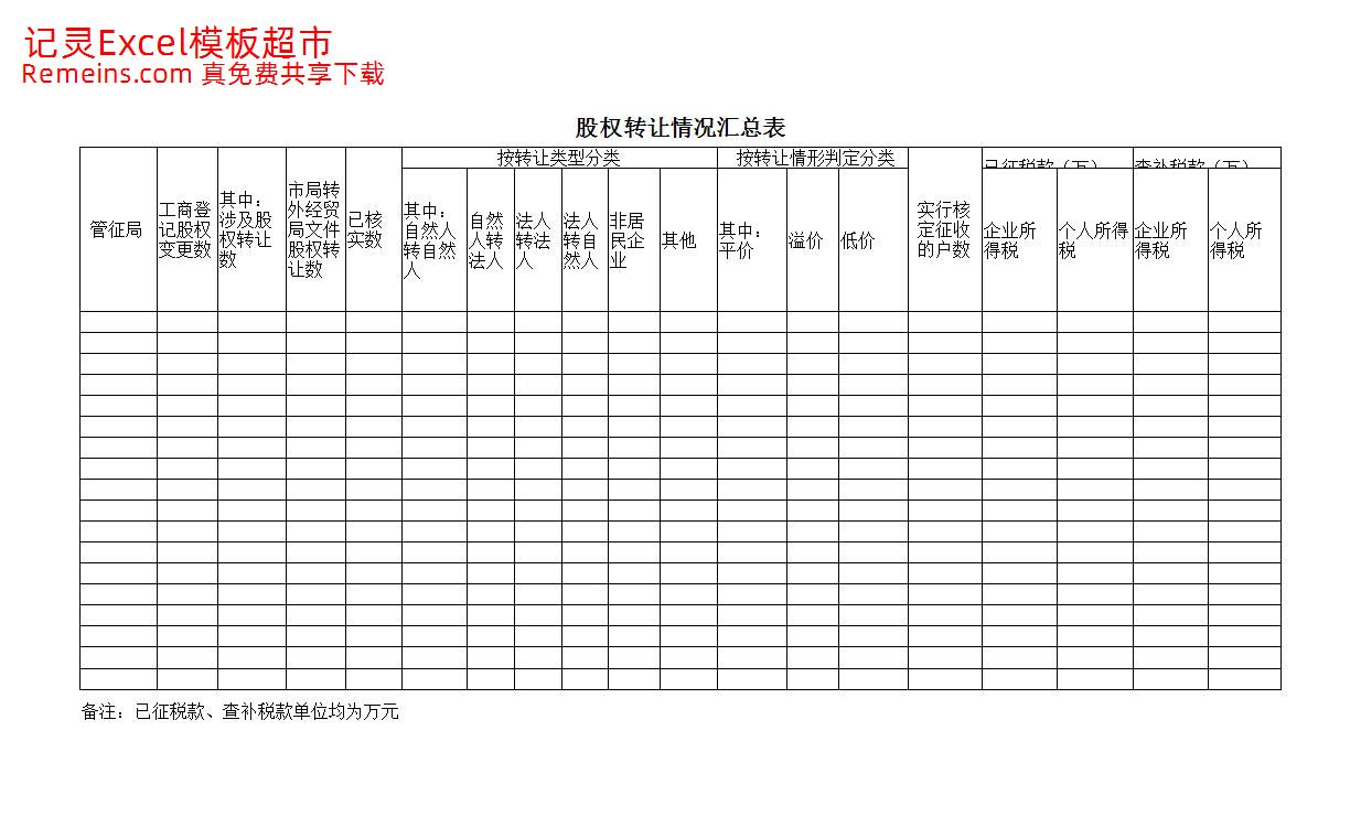 股权转让表（范本）.xls
