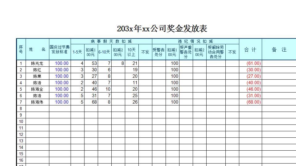 自动打印奖金发放统计表.xls