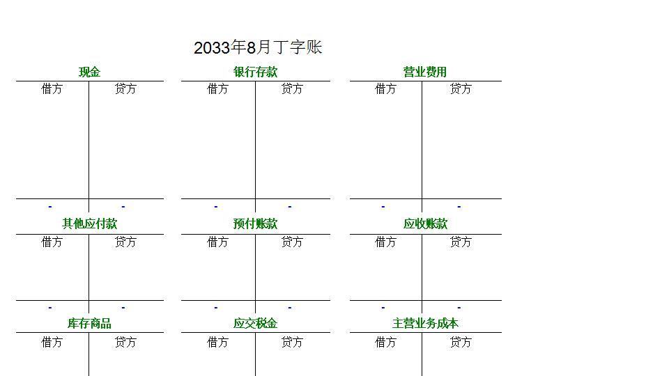 自动计算丁字账、余额表及财务报表.xls