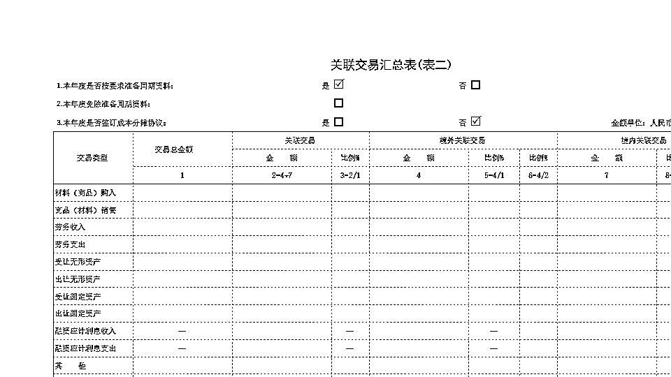 表⒉关联交易汇总表.xls
