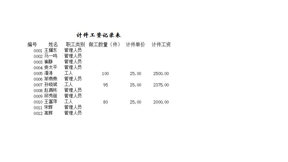 计件工资.xlsx