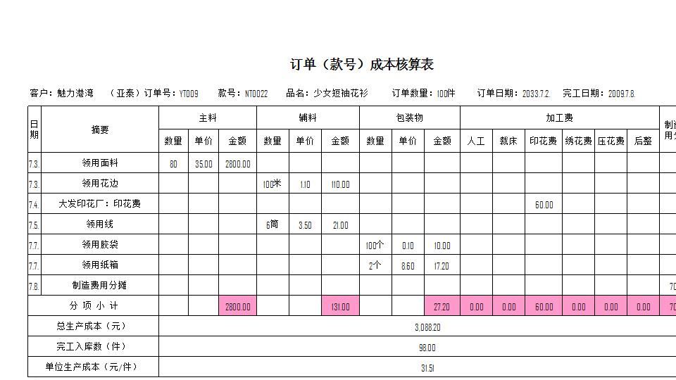 订单（款号）成本核算表--样板.xls