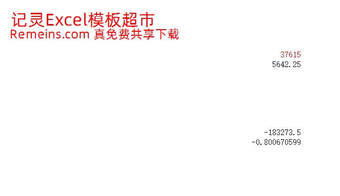 财务内部收益率的计算.xls