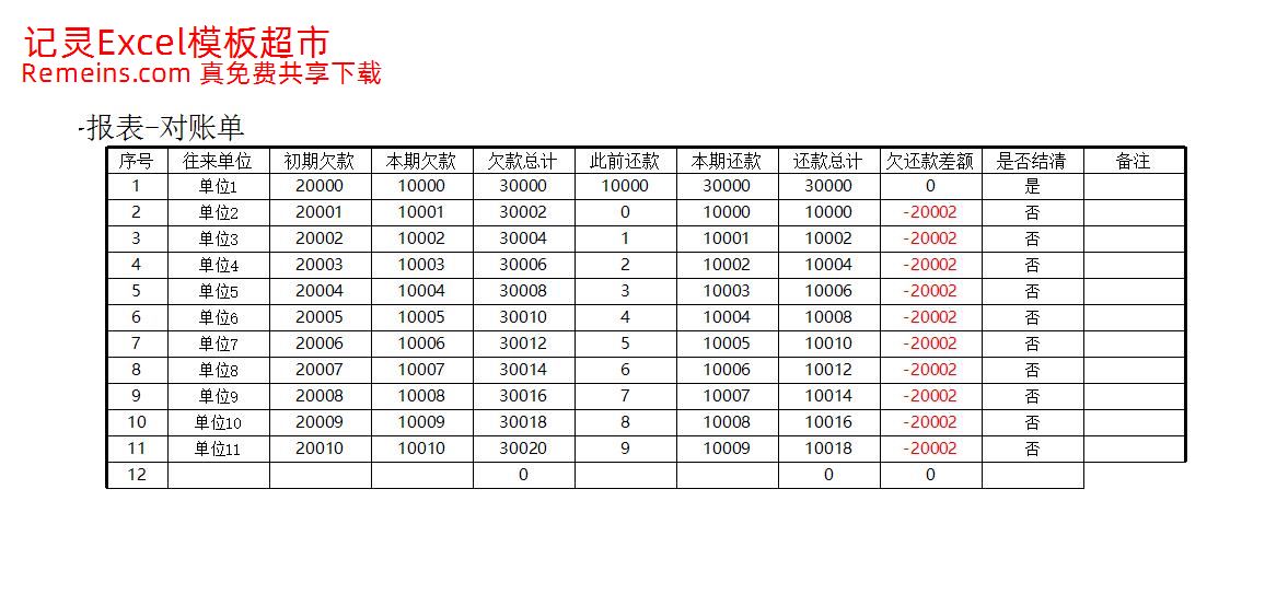 财务报表-对账单.xlsx