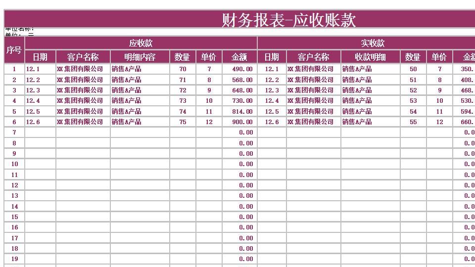财务报表-应收账款.xls