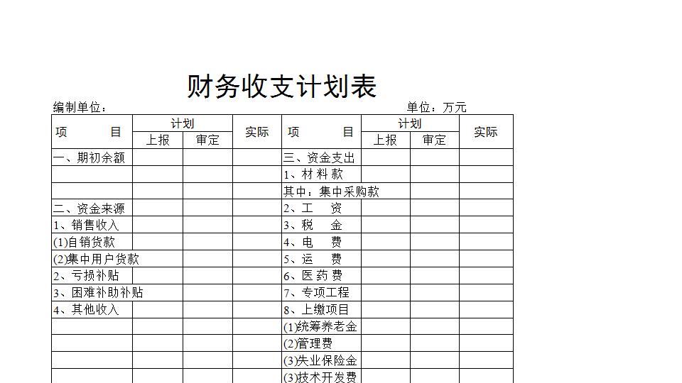 财务收支计划表.xls