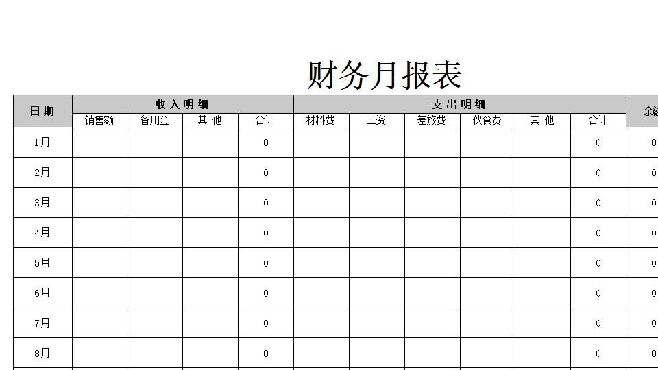 财务月报表.xlsx