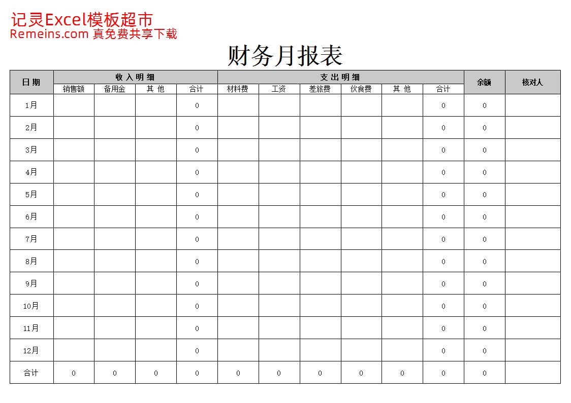 财务月报表.xlsx
