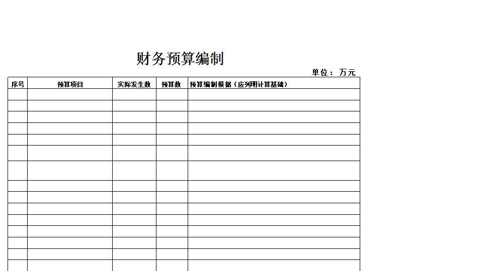 财务预算编制.xls