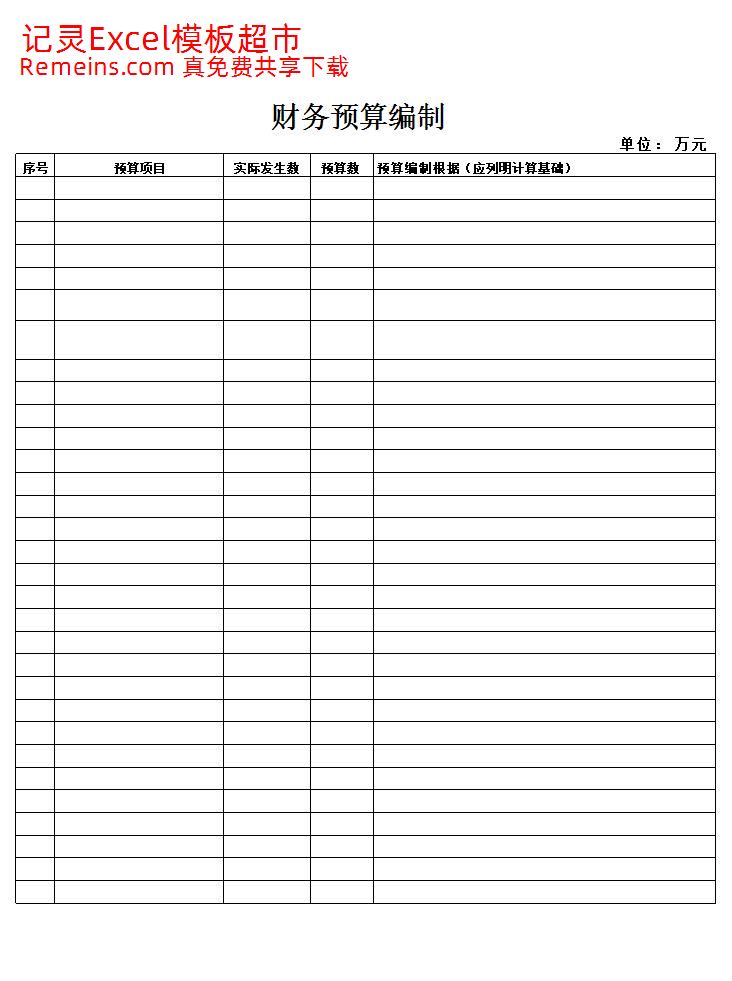 财务预算编制.xls