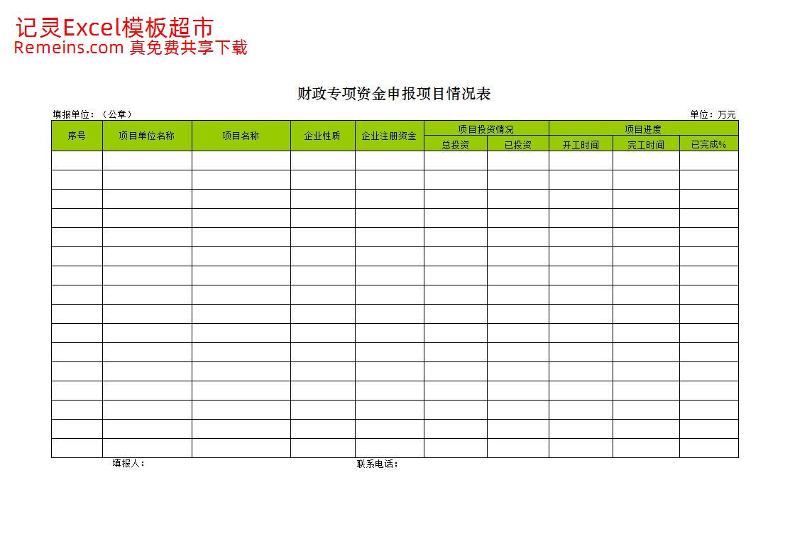 财政专项资金申报项目情况表.xls